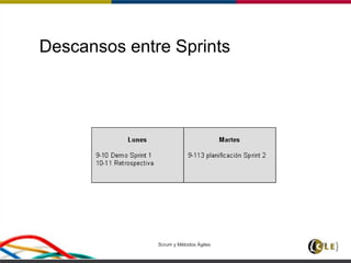 Descansos entre Sprints
Scrum y Métodos Ágiles 113
 