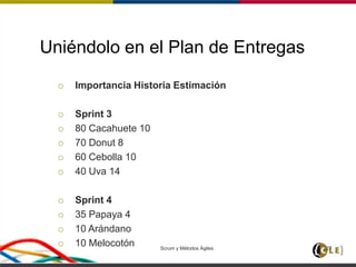 Uniéndolo en el Plan de Entregas
 Importancia Historia Estimación
 Sprint 3
 80 Cacahuete 10
 70 Donut 8
 60 Cebolla 10
 40 Uva 14
 Sprint 4
 35 Papaya 4
 10 Arándano
 10 Melocotón Scrum y Métodos Ágiles 127
 
