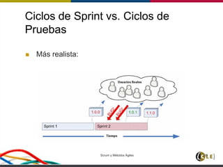 Ciclos de Sprint vs. Ciclos de
Pruebas
 Más realista:
Scrum y Métodos Ágiles 135
 