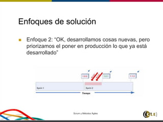 Enfoques de solución
 Enfoque 2: “OK, desarrollamos cosas nuevas, pero
priorizamos el poner en producción lo que ya está
desarrollado”
Scrum y Métodos Ágiles 138
 