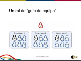 Un rol de “guía de equipo”
Scrum y Métodos Ágiles 145
 