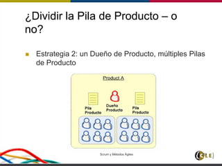 ¿Dividir la Pila de Producto – o
no?
Scrum y Métodos Ágiles 153
 Estrategia 2: un Dueño de Producto, múltiples Pilas
de Producto
 