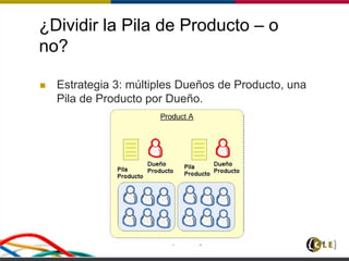 ¿Dividir la Pila de Producto – o
no?
Scrum y Métodos Ágiles 154
 Estrategia 3: múltiples Dueños de Producto, una
Pila de Producto por Dueño.
 