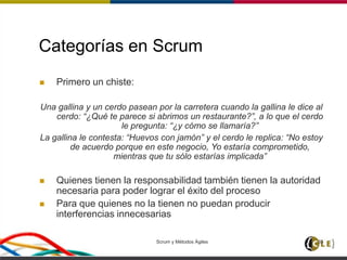Scrum y Métodos Ágiles 35
Categorías en Scrum
 Primero un chiste:
Una gallina y un cerdo pasean por la carretera cuando la gallina le dice al
cerdo: “¿Qué te parece si abrimos un restaurante?”, a lo que el cerdo
le pregunta: “¿y cómo se llamaría?”
La gallina le contesta: “Huevos con jamón” y el cerdo le replica: “No estoy
de acuerdo porque en este negocio, Yo estaría comprometido,
mientras que tu sólo estarías implicada”
 Quienes tienen la responsabilidad también tienen la autoridad
necesaria para poder lograr el éxito del proceso
 Para que quienes no la tienen no puedan producir
interferencias innecesarias
 