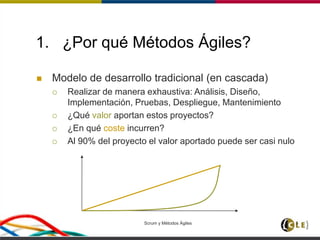 Scrum y Métodos Ágiles 5
1. ¿Por qué Métodos Ágiles?
 Modelo de desarrollo tradicional (en cascada)
 Realizar de manera exhaustiva: Análisis, Diseño,
Implementación, Pruebas, Despliegue, Mantenimiento
 ¿Qué valor aportan estos proyectos?
 ¿En qué coste incurren?
 Al 90% del proyecto el valor aportado puede ser casi nulo
 