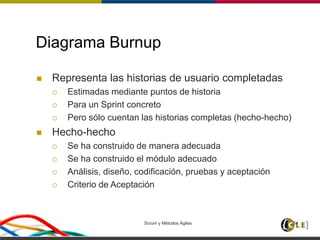 Scrum y Métodos Ágiles 54
Diagrama Burnup
 Representa las historias de usuario completadas
 Estimadas mediante puntos de historia
 Para un Sprint concreto
 Pero sólo cuentan las historias completas (hecho-hecho)
 Hecho-hecho
 Se ha construido de manera adecuada
 Se ha construido el módulo adecuado
 Análisis, diseño, codificación, pruebas y aceptación
 Criterio de Aceptación
 