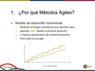 Scrum y Métodos Ágiles 6
1. ¿Por qué Métodos Ágiles?
 Modelo de desarrollo incremental
 Realizar entregas periódicas que aportan valor
 Aportan valor desde la primera iteración
 Y siguen aportándolo de manera periódica
 Pero esto no es ágil…
 