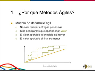 Scrum y Métodos Ágiles 7
1. ¿Por qué Métodos Ágiles?
 Modelo de desarrollo ágil
 No solo realizar entregas periódicas
 Sino priorizar las que aportan más valor
 El valor aportado al principio es mayor
 El valor aportado al final es menor
 
