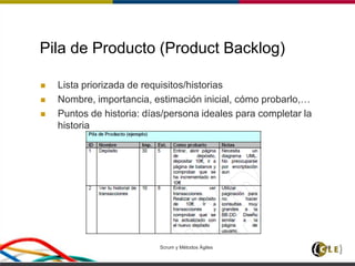 Scrum y Métodos Ágiles 40
Pila de Producto (Product Backlog)
 Lista priorizada de requisitos/historias
 Nombre, importan...