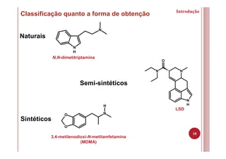10
Classificação quanto a forma de obtenção
Naturais
Semi-sintéticos
Sintéticos
N
H
N
O
O
N
H
N
N
H
O
N
Introdução
N,N-dimetitriptamina
LSD
3,4-metilenodioxi-N-metilamfetamina
(MDMA)
 