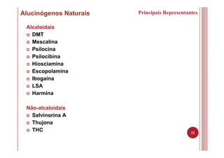 21
Alucinógenos Naturais Principais Representantes
Alcaloidais
DMT
Mescalina
Psilocina
Psilocibina
Hiosciamina
Escopolamina
Ibogaína
LSA
Harmina
Não-alcaloidais
Salvinorina A
Thujona
THC
 