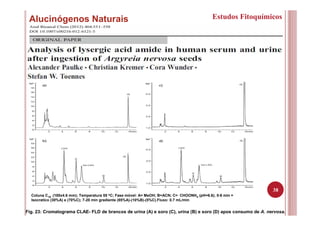 38
Alucinógenos Naturais Estudos Fitoquímicos
Fig. 23: Cromatograma CLAE- FLD de brancos de urina (A) e soro (C), urina (B) e soro (D) apos consumo de A. nervosa.
Coluna C18 (100x4.6 mm); Temperatura 55 oC; Fase móvel: A= MeOH; B=ACN; C= CHOONH4 (pH=6.6); 0-6 min =
Isocratico (30%A) e (70%C); 7-20 min gradiente (85%A)-(10%B)-(5%C).Fluxo: 0.7 mL/min
 