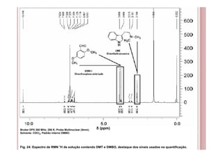 40
Bruker DPX 300 MHz; 298 K; Probe Multinuclear (5mm);
Solvente: CDCl3; Padrão interno DMBO.
δ (ppm)
Fig. 24: Espectro de RMN 1H de solução contendo DMT e DMBO, destaque dos sinais usados na quantificação.
 