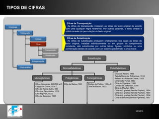  A chave deve ser trocada entre as partes e armazenada de forma segura, o que nem sempre é fácil de ser garantido