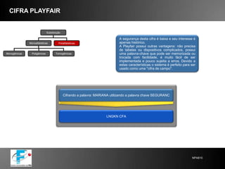 CRIPTOGRAFIA ASSIMÉTRICAPar de chaves: uma privada e uma pública. Qualquer uma das chaves é utilizada para cifrar uma mensagem e a outra para decifrá-la. As mensagens cifradas com uma das chaves do par só podem ser decifradas com a outra chave correspondente. A chave privada deve ser mantida secreta, enquanto a chave pública disponível livremente.- Qualquer um pode enviar uma mensagem secreta apenas utilizando a chave pública de quem irá recebê-la. Como a chave pública está amplamente disponível não há necessidade do envio de chaves como é feito no modelo simétrico. A confidencialidade da mensagem é garantida enquanto a chave privada estiver segura. Caso contrário, quem possuir a chave privada terá acesso às mensagens.- Permite assinatura digital que garante a autenticidade de quem envia a mensagemvantagensdefinição