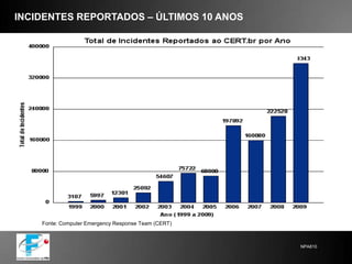 Gerenciamento da segurança;