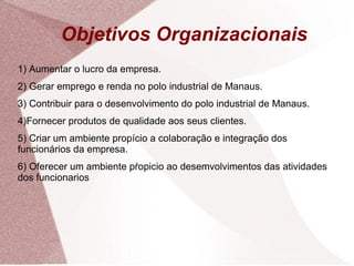 Objetivos Organizacionais 1) Aumentar o lucro da empresa. 2) Gerar emprego e renda no polo industrial de Manaus. 3) Contribuir para o desenvolvimento do polo industrial de Manaus.  4)Fornecer produtos de qualidade aos seus clientes. 5) Criar um ambiente propício a colaboração e integração dos funcionários da empresa. 6) Oferecer um ambiente pŕopicio ao desemvolvimentos das atividades dos funcionarios 
