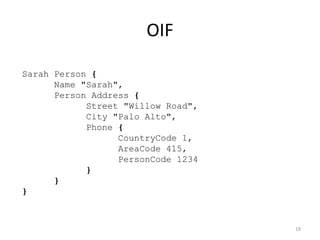 OIF
Sarah Person {
Name "Sarah",
Person Address {
Street "Willow Road",
City "Palo Alto",
Phone {
CountryCode 1,
AreaCode 415,
PersonCode 1234
}
}
}
18
 
