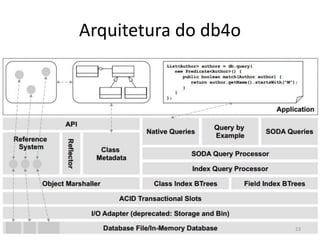 Arquitetura do db4o
23
 