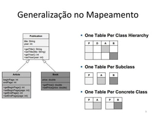 Generalização no Mapeamento
9
 
