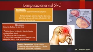 Meningitis:
consecuencia de tromboflebitis séptica
• Sintomatología clásica: rigidez de nuca,
dolor de cabeza, vómitos, afectación del
estado de conciencia
Abscesos:
Epidural, Subdural, cerebral
• Pueden tener evolución silente (áreas
mudas del cerebro)
• Cambios de comportamiento
• El diagnóstico se realiza con la aparición
de signos como: HTE, papiledema
Menos frecuentes: Osteomielitis
craneal y del maxilar superior, Fístula
oroantral, Mucocele y piocele
BR. Gabriela Garavito
 
