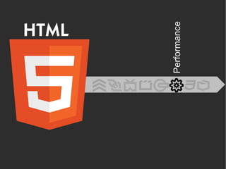 HTML
Performance
 