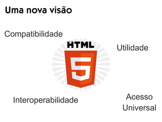 Uma nova visão
Compatibilidade
Utilidade
Interoperabilidade Acesso
Universal
 