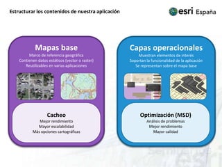 Estructurar los contenidos de nuestra aplicaciónCapas operacionalesMuestran elementos de interésSoportan la funcionalidad de la aplicaciónSe representan sobre el mapa baseMapas baseMarco de referencia geográficaContienen datos estáticos (vector o raster)Reutilizables en varias aplicacionesCacheoMejor rendimientoMayor escalabilidadMás opciones cartográficasOptimización (MSD)Análisis de problemasMejor rendimientoMayor calidad