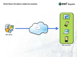 Cómo llevar mis datos a todos los usuarios?Mis datosMis usuarios