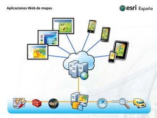 Aplicaciones Web de mapas