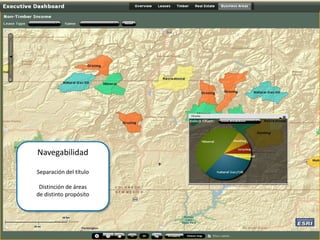 NavegabilidadSeparación del títuloDistinción de áreasde distinto propósito