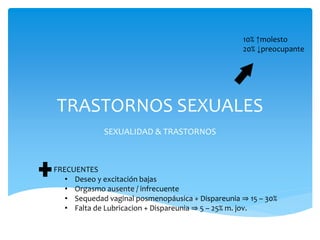 TRASTORNOS SEXUALES
SEXUALIDAD & TRASTORNOS
FRECUENTES
• Deseo y excitación bajas
• Orgasmo ausente / infrecuente
• Sequed...