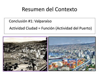 Resumen del Contexto
Conclusión #1: Valparaíso
Actividad Ciudad = Función (Actividad del Puerto)




                     ...