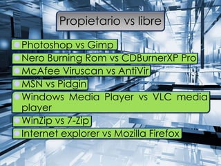 Propietario vs libre
Photoshop vs Gimp
Nero Burning Rom vs CDBurnerXP Pro
McAfee Viruscan vs AntiVir
MSN vs Pidgin
Windows Media Player vs VLC media
player
WinZip vs 7-Zip
Internet explorer vs Mozilla Firefox
 