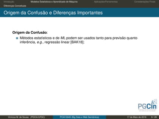 Introdução Modelos Estatísticos e Aprendizado de Máquina Aplicações/Ferramentas Considerações Finais
Diferenças Conceituais
Origem da Confusão e Diferenças Importantes
Origem da Confusão:
Métodos estatísticos e de ML podem ser usados tanto para previsão quanto
inferência, e.g., regressão linear [BAK18];
Vinícius M. de Sousa (PGCIn/UFSC) PCI410045 (Big Data e Web Semântica) 17 de Maio de 2019 9 / 29
 