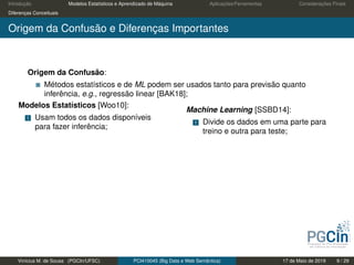 Introdução Modelos Estatísticos e Aprendizado de Máquina Aplicações/Ferramentas Considerações Finais
Diferenças Conceituais
Origem da Confusão e Diferenças Importantes
Origem da Confusão:
Métodos estatísticos e de ML podem ser usados tanto para previsão quanto
inferência, e.g., regressão linear [BAK18];
Modelos Estatísticos [Woo10]:
1 Usam todos os dados disponíveis
para fazer inferência;
Machine Learning [SSBD14]:
1 Divide os dados em uma parte para
treino e outra para teste;
Vinícius M. de Sousa (PGCIn/UFSC) PCI410045 (Big Data e Web Semântica) 17 de Maio de 2019 9 / 29
 