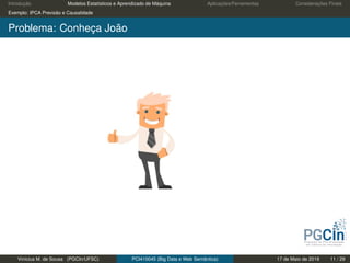 Introdução Modelos Estatísticos e Aprendizado de Máquina Aplicações/Ferramentas Considerações Finais
Exemplo: IPCA Previsão e Causalidade
Problema: Conheça João
Vinícius M. de Sousa (PGCIn/UFSC) PCI410045 (Big Data e Web Semântica) 17 de Maio de 2019 11 / 29
 