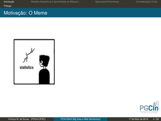 Introdução Modelos Estatísticos e Aprendizado de Máquina Aplicações/Ferramentas Considerações Finais
Prólogo
Motivação: O Meme
Vinícius M. de Sousa (PGCIn/UFSC) PCI410045 (Big Data e Web Semântica) 17 de Maio de 2019 4 / 29
 