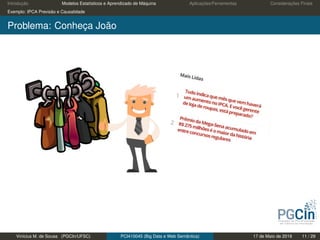 Introdução Modelos Estatísticos e Aprendizado de Máquina Aplicações/Ferramentas Considerações Finais
Exemplo: IPCA Previsão e Causalidade
Problema: Conheça João
Vinícius M. de Sousa (PGCIn/UFSC) PCI410045 (Big Data e Web Semântica) 17 de Maio de 2019 11 / 29
 