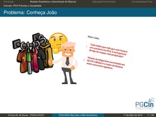 Introdução Modelos Estatísticos e Aprendizado de Máquina Aplicações/Ferramentas Considerações Finais
Exemplo: IPCA Previsão e Causalidade
Problema: Conheça João
Vinícius M. de Sousa (PGCIn/UFSC) PCI410045 (Big Data e Web Semântica) 17 de Maio de 2019 11 / 29
 