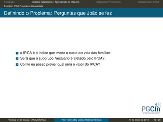 Introdução Modelos Estatísticos e Aprendizado de Máquina Aplicações/Ferramentas Considerações Finais
Exemplo: IPCA Previsão e Causalidade
Deﬁnindo o Problema: Perguntas que João se fez
1 o IPCA é o índice que mede o custo de vida das famílias;
2 Será que o subgrupo Vestuário é afetado pelo IPCA?;
3 Como eu posso prever qual será o valor do IPCA?
Vinícius M. de Sousa (PGCIn/UFSC) PCI410045 (Big Data e Web Semântica) 17 de Maio de 2019 12 / 29
 