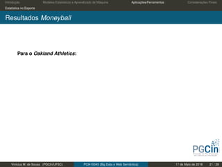 Introdução Modelos Estatísticos e Aprendizado de Máquina Aplicações/Ferramentas Considerações Finais
Estatística no Esporte
Resultados Moneyball
Para o Oakland Athletics:
Vinícius M. de Sousa (PGCIn/UFSC) PCI410045 (Big Data e Web Semântica) 17 de Maio de 2019 21 / 29
 