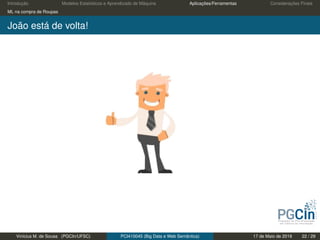Introdução Modelos Estatísticos e Aprendizado de Máquina Aplicações/Ferramentas Considerações Finais
ML na compra de Roupas
João está de volta!
Vinícius M. de Sousa (PGCIn/UFSC) PCI410045 (Big Data e Web Semântica) 17 de Maio de 2019 22 / 29
 