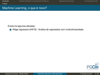 Introdução Modelos Estatísticos e Aprendizado de Máquina Aplicações/Ferramentas Considerações Finais
Prólogo
Machine Learning, o que é novo?
Existe há algumas décadas:
1 Ridge regression [HK70] - Análise de regressões com multicolinearidade;
Vinícius M. de Sousa (PGCIn/UFSC) PCI410045 (Big Data e Web Semântica) 17 de Maio de 2019 5 / 29
 