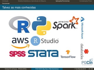 Introdução Modelos Estatísticos e Aprendizado de Máquina Aplicações/Ferramentas Considerações Finais
Ferramentas
Talvez as mais conhecidas
Vinícius M. de Sousa (PGCIn/UFSC) PCI410045 (Big Data e Web Semântica) 17 de Maio de 2019 24 / 29
 