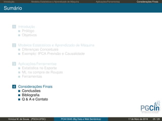 Introdução Modelos Estatísticos e Aprendizado de Máquina Aplicações/Ferramentas Considerações Finais
Sumário
1 Introdução
Prólogo
Objetivos
2 Modelos Estatísticos e Aprendizado de Máquina
Diferenças Conceituais
Exemplo: IPCA Previsão e Causalidade
3 Aplicações/Ferramentas
Estatística no Esporte
ML na compra de Roupas
Ferramentas
4 Considerações Finais
Conclusões
Bibliograﬁa
Q & A e Contato
Vinícius M. de Sousa (PGCIn/UFSC) PCI410045 (Big Data e Web Semântica) 17 de Maio de 2019 25 / 29
 