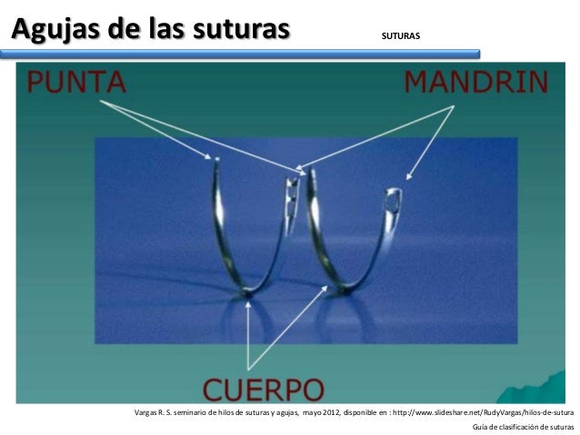 suturas.jhcf.2014