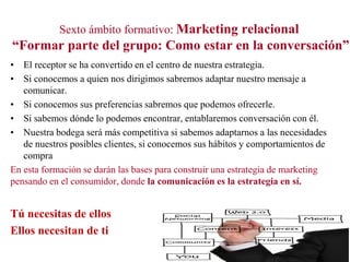 Sexto ámbito formativo: Marketing relacional

“Formar parte del grupo: Como estar en la conversación”
• El receptor se ha convertido en el centro de nuestra estrategia.
• Si conocemos a quien nos dirigimos sabremos adaptar nuestro mensaje a
comunicar.
• Si conocemos sus preferencias sabremos que podemos ofrecerle.
• Si sabemos dónde lo podemos encontrar, entablaremos conversación con él.
• Nuestra bodega será más competitiva si sabemos adaptarnos a las necesidades
de nuestros posibles clientes, si conocemos sus hábitos y comportamientos de
compra
En esta formación se darán las bases para construir una estrategia de marketing
pensando en el consumidor, donde la comunicación es la estrategia en sí.

Tú necesitas de ellos
Ellos necesitan de ti

 
