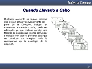 Cuando Llevarlo a Cabo
Cualquier momento es bueno, siempre
que existan ganas y convencimiento por
parte de la Dirección. Incluso, en
momentos de cambio o crisis, puede ser
adecuado, ya que conlleva consigo una
filosofía de gestión que intenta comunicar
y dialogar con todo el personal para que
se canalicen sus energías hacia la
consecución de la estrategia de la
empresa.

- 17 -

 
