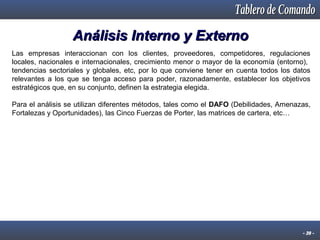 Análisis Interno y Externo
Las  empresas  interaccionan  con  los  clientes,  proveedores,  competidores,  regulaciones 
locales, nacionales e internacionales, crecimiento menor o mayor de la economía (entorno),  
tendencias  sectoriales  y  globales,  etc,  por  lo  que  conviene  tener  en  cuenta  todos  los  datos 
relevantes  a  los  que  se  tenga  acceso  para  poder,  razonadamente,  establecer  los  objetivos 
estratégicos que, en su conjunto, definen la estrategia elegida. 
Para el análisis se utilizan diferentes métodos, tales como el DAFO (Debilidades, Amenazas, 
Fortalezas y Oportunidades), las Cinco Fuerzas de Porter, las matrices de cartera, etc…

- 39 -

 